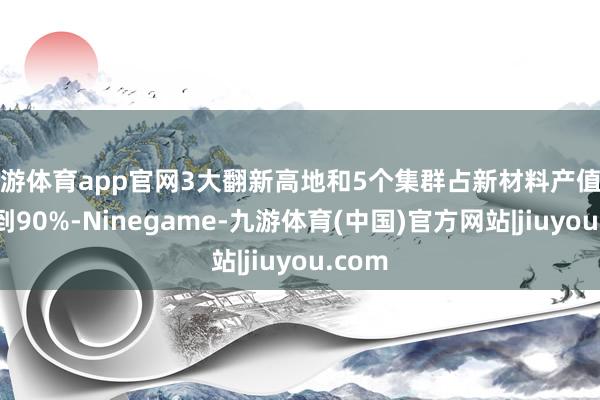 九游体育app官网3大翻新高地和5个集群占新材料产值比重达到90%-Ninegame-九游体育(中国)官方网站|jiuyou.com