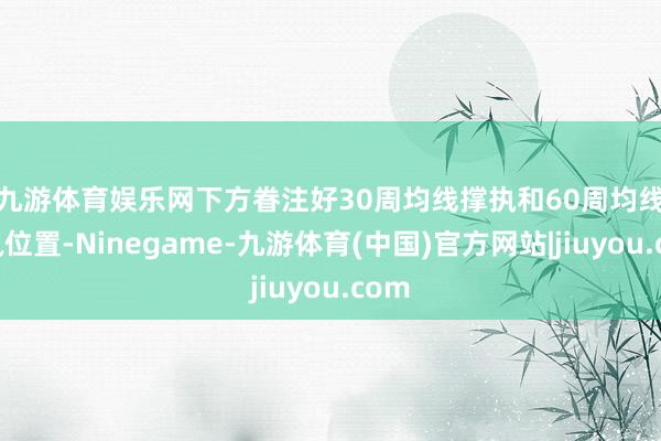 九游体育娱乐网　　下方眷注好30周均线撑执和60周均线撑执位置-Ninegame-九游体育(中国)官方网站|jiuyou.com