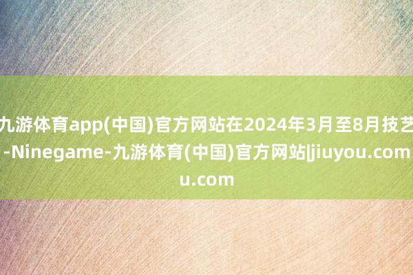 九游体育app(中国)官方网站在2024年3月至8月技艺-Ninegame-九游体育(中国)官方网站|jiuyou.com